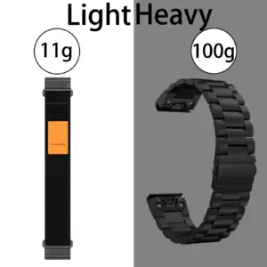 Garmin Fenix & Descent Nylon Watch Strap 13 S16a318b5494e448c8b4a4c267130106cE