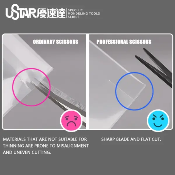 High Precision Model Scissors UA-91251 for Detailing - Image 5