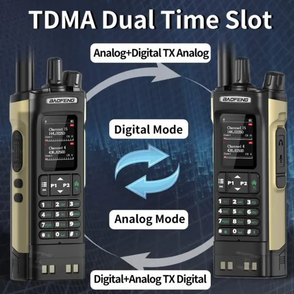 BAOFENG DM-32 DMR Walkie Talkie with GPS - Image 3