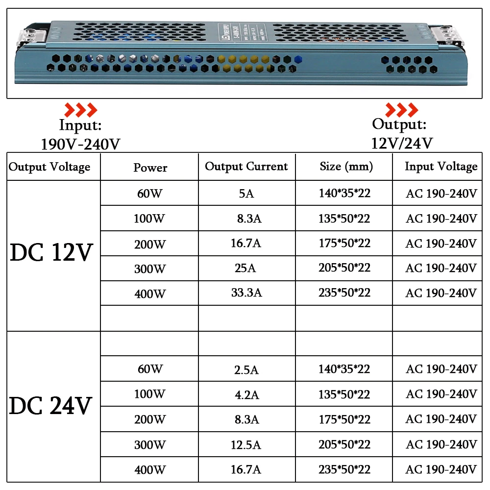 DC 12V/24V LED Power Supply Transformer 60-400W 4 DC 12V/24V LED Power Supply Transformer 60-400W - Image 4