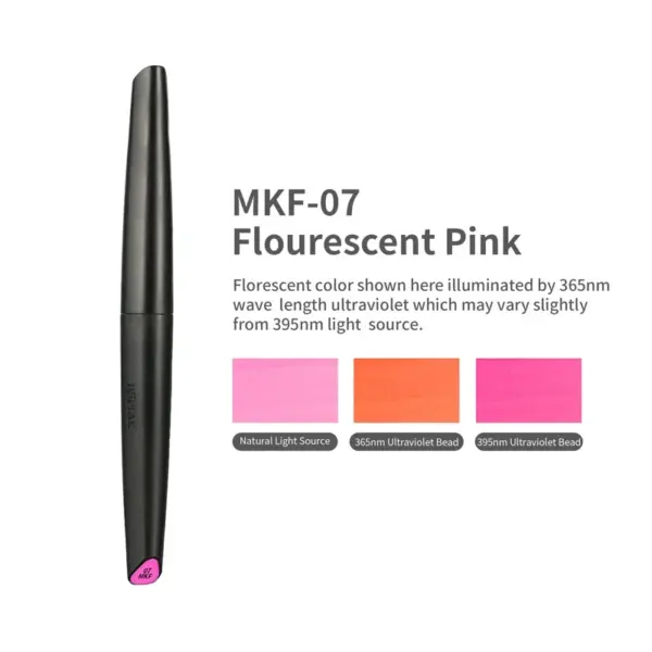 Water-Based Soft Head Markers MK/MKM/MKF Series - Image 14