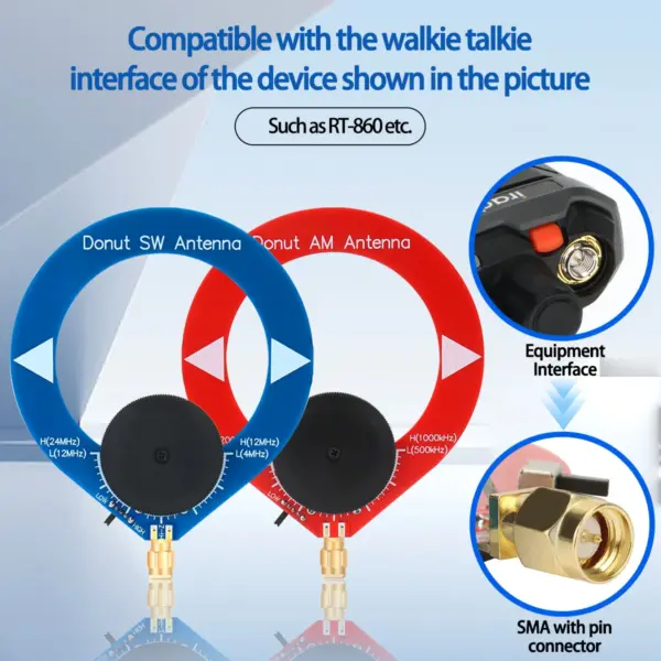 Mini Circular Shortwave and Medium Wave Donut Antennas - Image 2