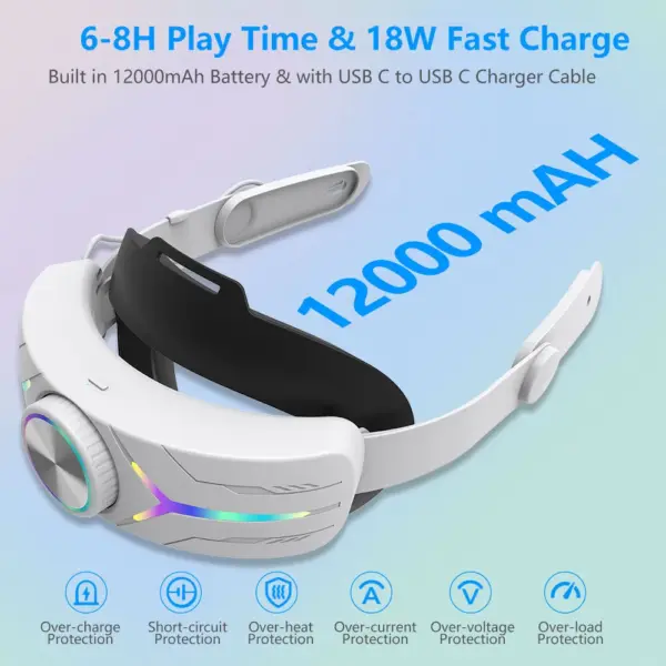 12000mAh Head Strap Battery for Meta Quest 3 - Image 3