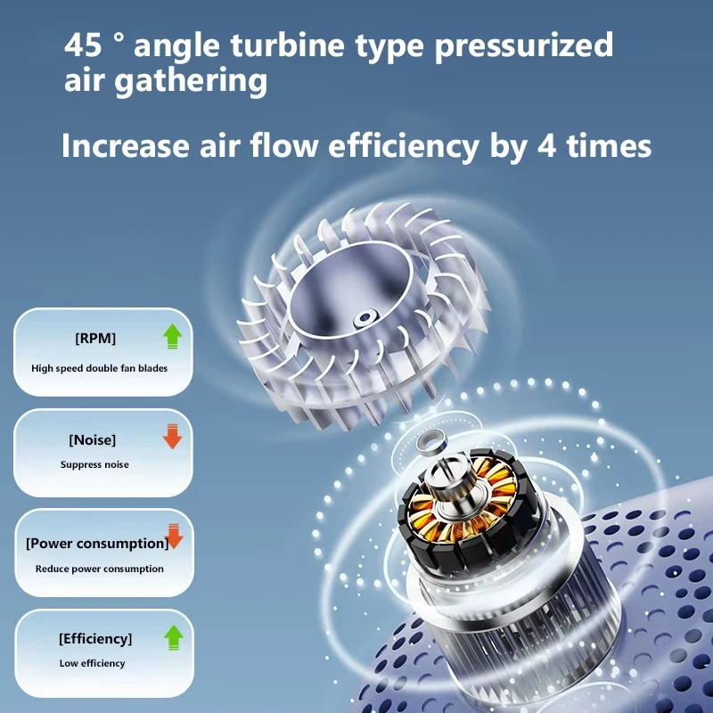 Xiaomi 8000mAh Bladeless Neck Fan USB Portable 5 Xiaomi 8000mAh Bladeless Neck Fan USB Portable - Image 5