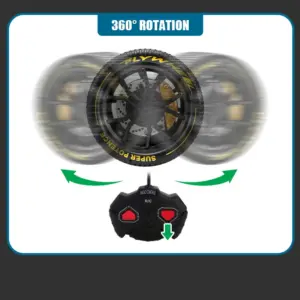 S2d382e08143544ffb9ec7b5bf1923e59L