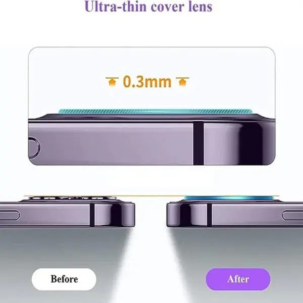 4-Piece Camera Lens Protector Set for iPhone Models - Image 3