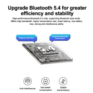 Bluetooth 5.4 USB Adapter for PC 13 S33e83a4ec2d64bfe8d9550b0a2431b02D