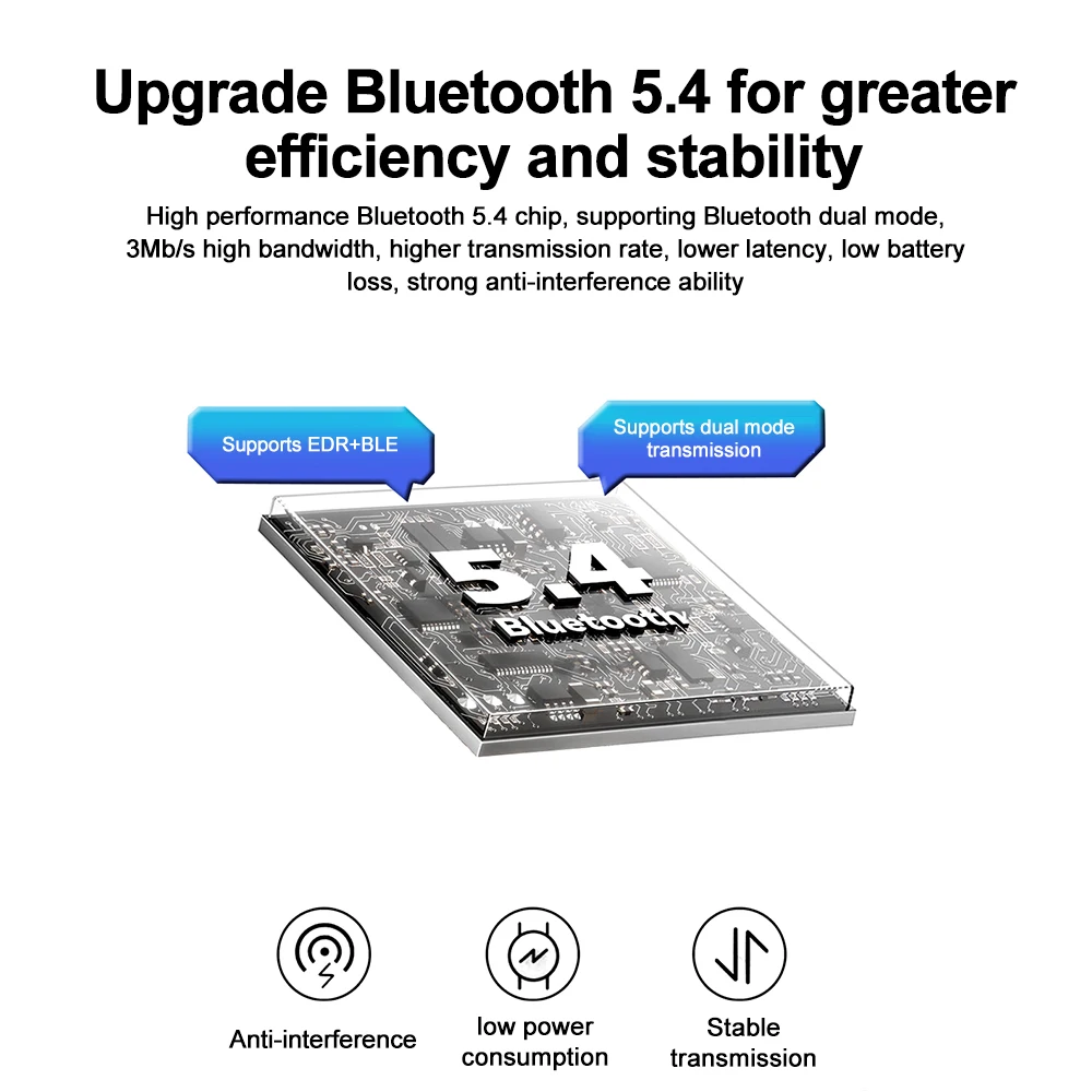 Bluetooth 5.4 USB Adapter for PC 6 Bluetooth 5.4 USB Adapter for PC - Image 6