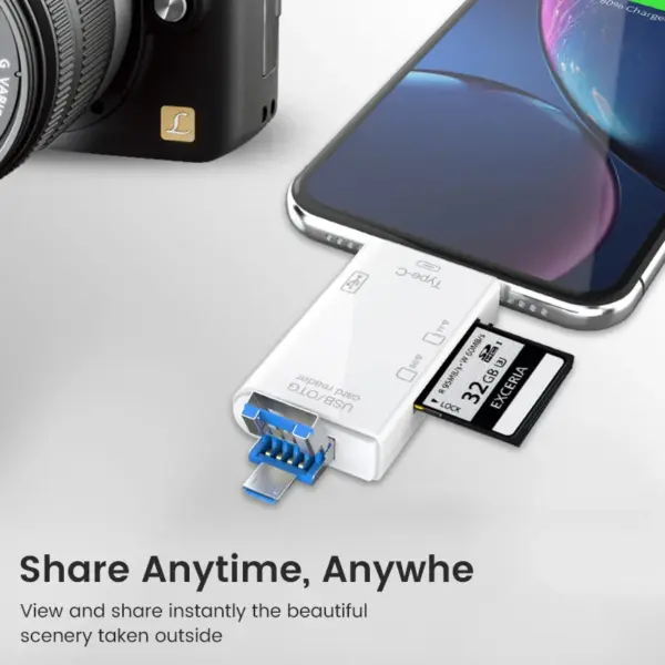 6 in 1 Type C & Micro USB Card Reader - Image 2