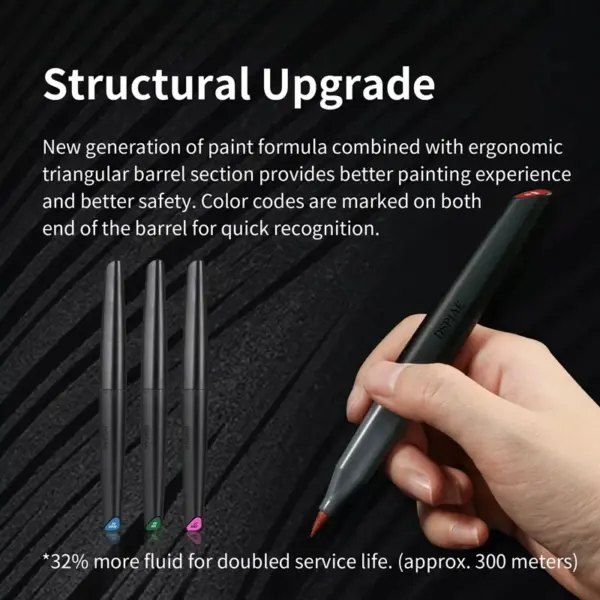 Water-Based Soft Head Markers MK/MKM/MKF Series - Image 4