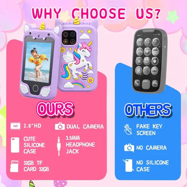 Kids Unicorn Smart Phone Toy with Camera and Games - Image 6