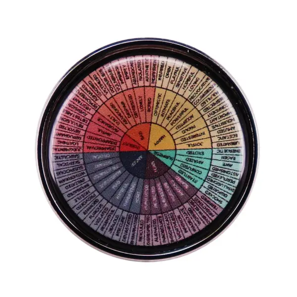 Overthinking It Enamel Pin for Mental Health - Image 13