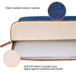 Waterproof Canvas Laptop Sleeve for MacBook Pro 14 8 S4192dd424da14598b2e7d4ccc6fcbd84Q