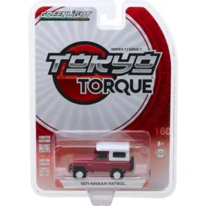 1:64 Scale 1971 Nissan Patrol Diecast Model 7 S4a45f25124e5498585b7f08ecbc411fdC
