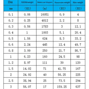 S4e47fb981b774c74a2f5e08023307c29e