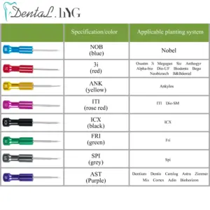 S52dbcf59f5004fc0921551c868f03a23W