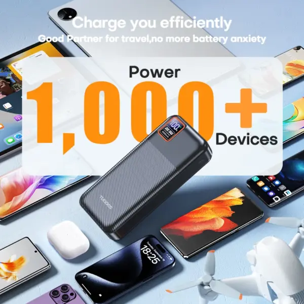 Tuodes 20000mAh PD20W Power Bank with Digital Display - Image 4