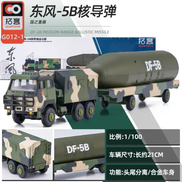 1/64 Military Simulation Vehicle Collection Model - Image 12