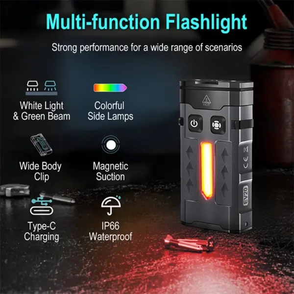 Asafee EV20 1100LM Multifunctional EDC Flashlight - Image 2