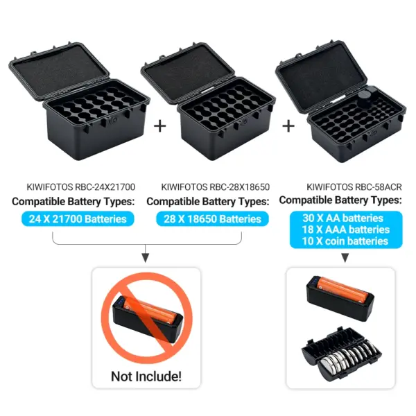 Waterproof Battery Storage Case with Tester - Image 13