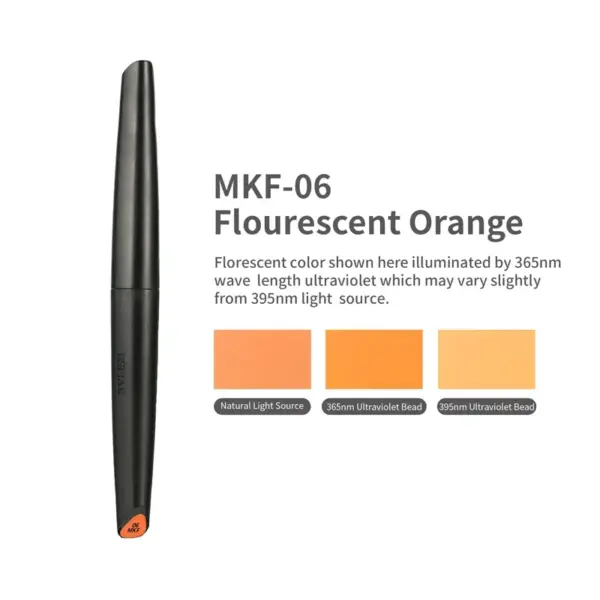 Water-Based Soft Head Markers MK/MKM/MKF Series - Image 17