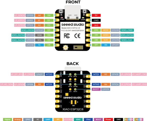 Seeed Studio XIAO ESP32C6 IoT Development Board - Image 17