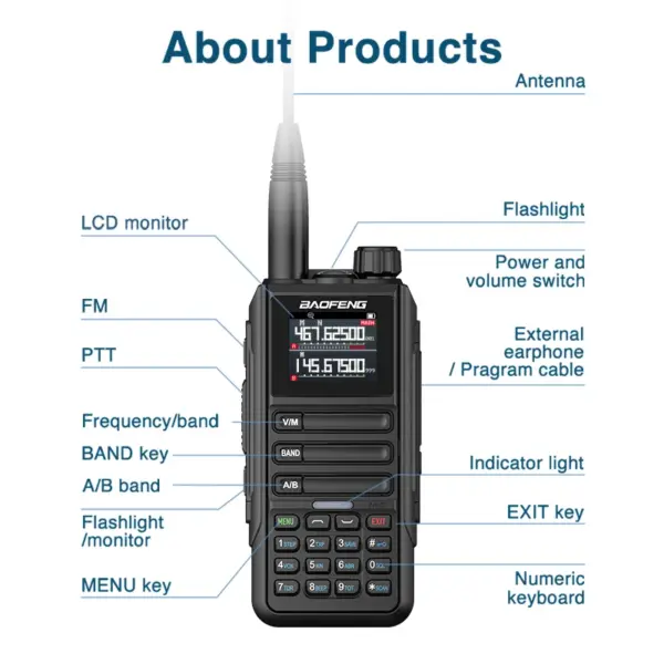 Baofeng UV16M V2 Walkie Talkie 15W with Full Band LCD - Image 6