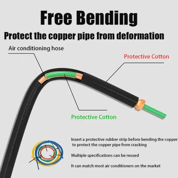 Copper Pipe Protector Set for Air Conditioning - Image 5