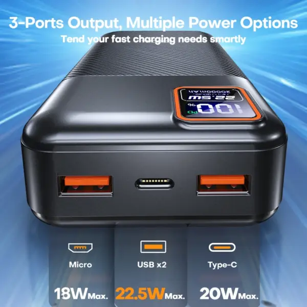 Tuodes 20000mAh PD20W Power Bank with Digital Display - Image 2