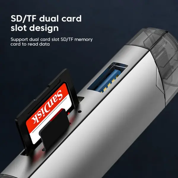 6-in-1 USB 3.0 Type-C Card Reader Adapter - Image 3