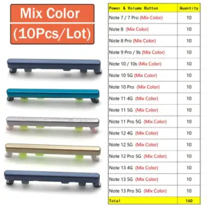 10-Piece Power and Volume Button Set for Redmi