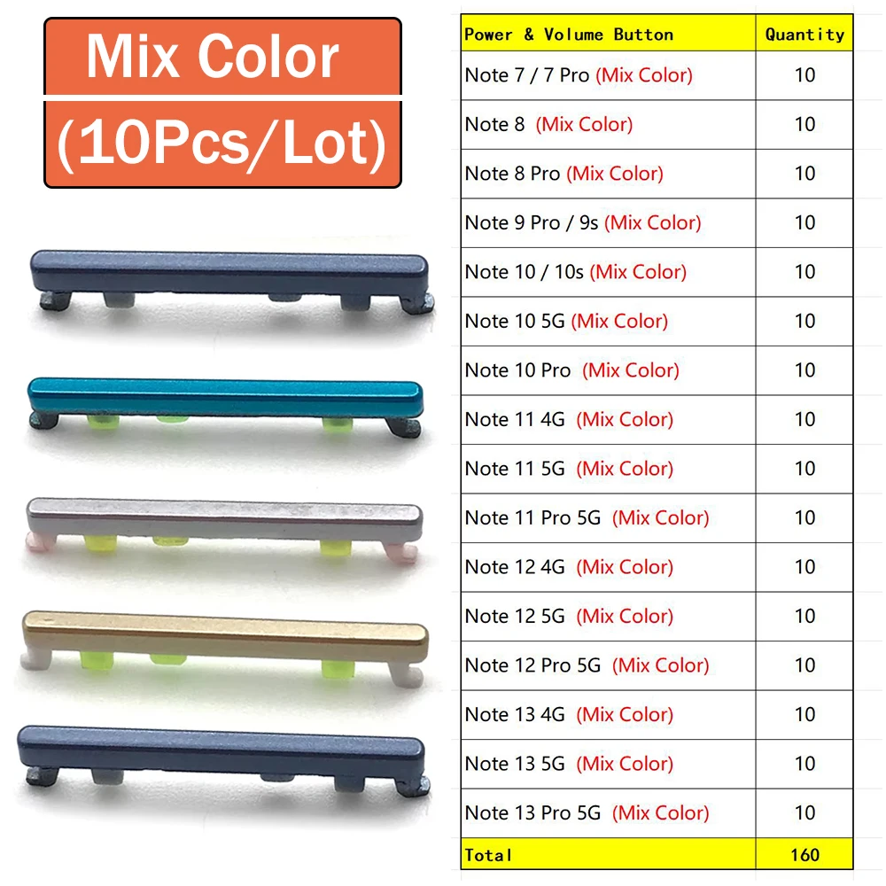 10-Piece Power and Volume Button Set for Redmi 1 10-Piece Power and Volume Button Set for Redmi