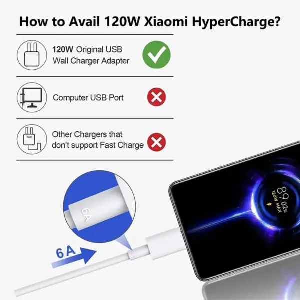 Fast Charging USB C Cable for Xiaomi Mi 13 Pro and Realme POCO 12 Turbo - Image 2