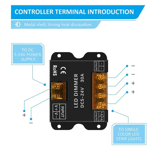 RF Wireless LED Dimmer Controller D86-01 - Image 4
