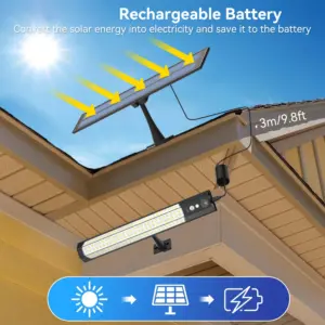 S6d75c094a7804c7ebf8c1057693194bd3