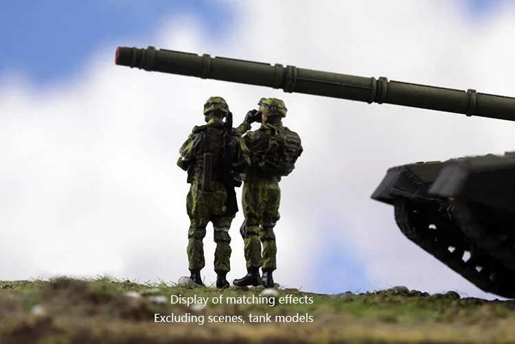 1/72 Russian Battlefield Command Officer Figures (2 Pack) 2 1/72 Russian Battlefield Command Officer Figures (2 Pack) - Image 2