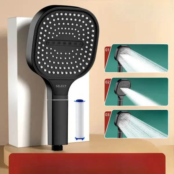 13cm Large Panel Shower Head with 3 Modes - Image 16