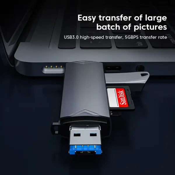6-in-1 USB 3.0 Type-C Card Reader Adapter - Image 4