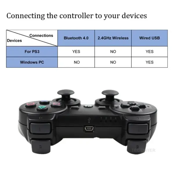 Wireless Bluetooth Game Controller for PS3 - Image 4