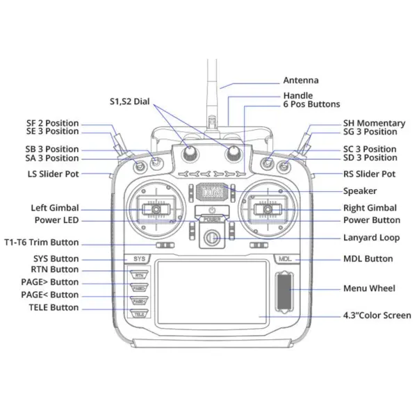 RadioMaster TX16S Mark II V4.0 Gimbal RC Transmitter - Image 2