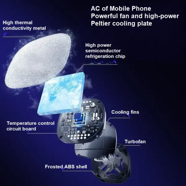 15W Mobile Phone Radiator Cooler Fan with Digital Display - Image 2