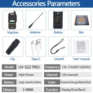 S88c2f3cd6fff4e718d985066112a3737G 1