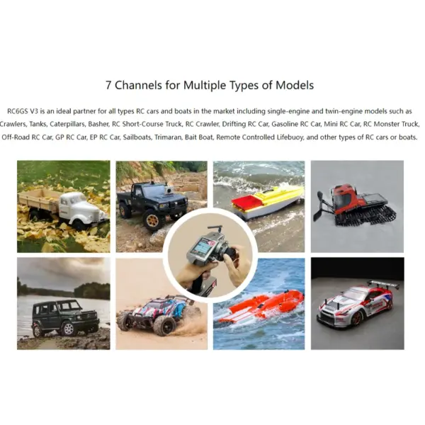 Radiolink RC6GS V3 7-Channel Radio Transmitter - Image 2