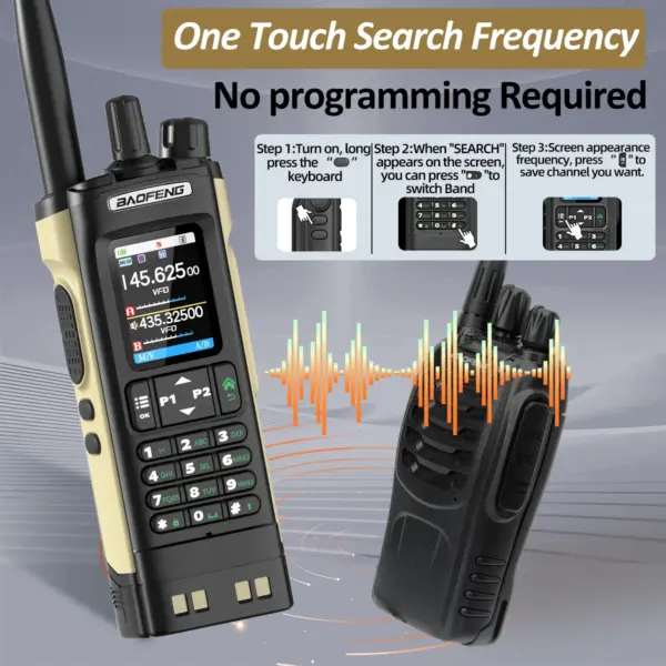 BAOFENG UV-32 GPS Walkie Talkie 10W Bluetooth - Image 3
