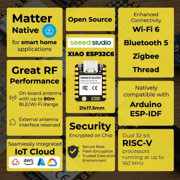 Seeed Studio XIAO ESP32C6 IoT Development Board - Image 2