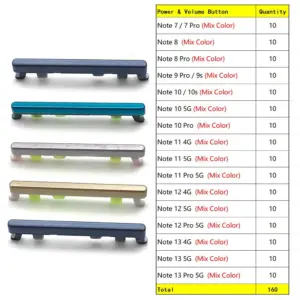 10-Piece Power and Volume Button Set for Redmi 13 S9239990979a647468e8b1bd1bbf24be3f 3