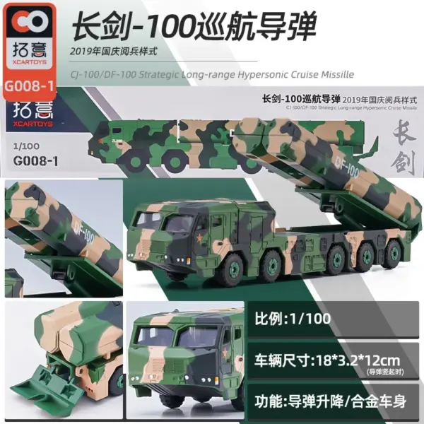 1/64 Military Simulation Vehicle Collection Model - Image 2