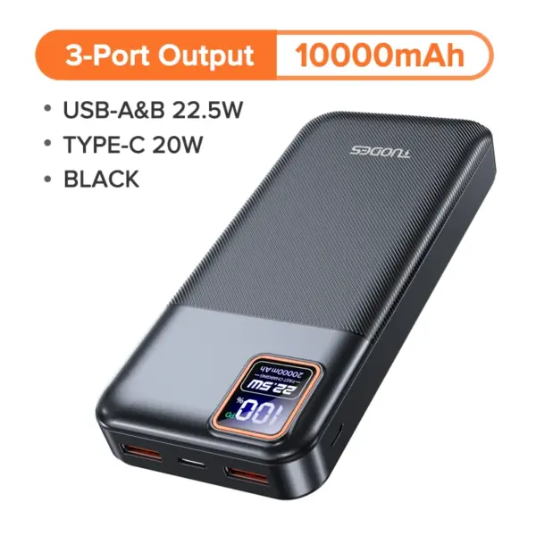 Tuodes 20000mAh PD20W Power Bank with Digital Display - Image 9