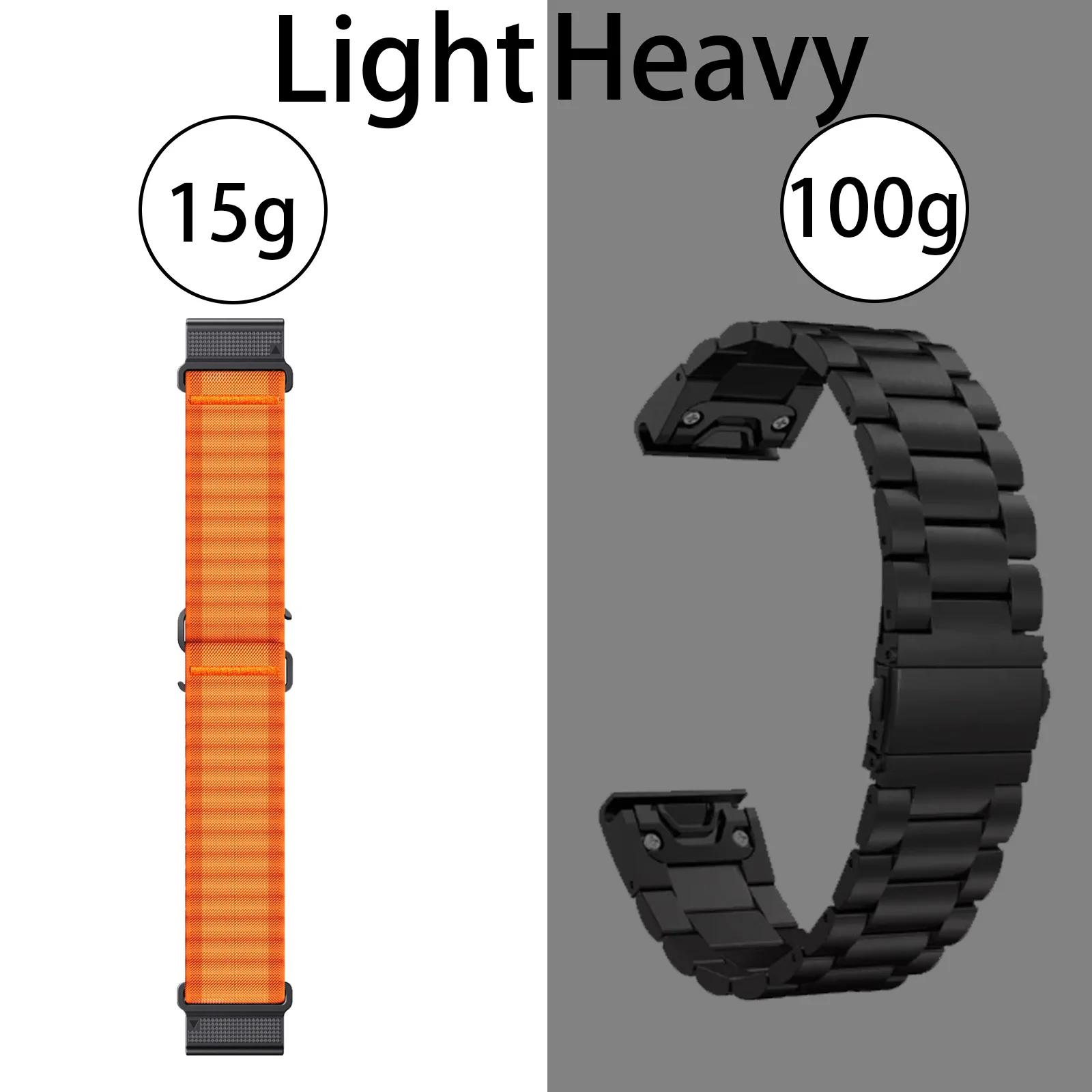 Two Tone Nylon Watch Strap for Garmin Fenix 2 Two Tone Nylon Watch Strap for Garmin Fenix - Image 2