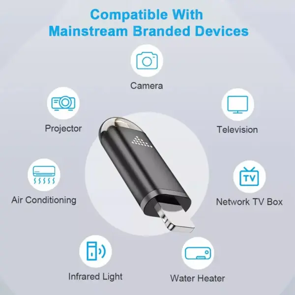 Universal Wireless Infrared Remote for iPhone and Android - Image 4